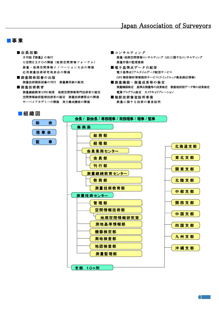 日本測量協会の紹介パンフレットページ3